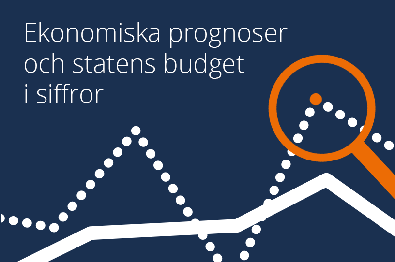 Statens Budget - Regeringen.se