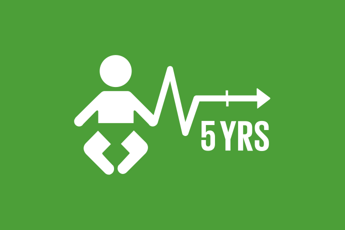 Grön bakgrund vita illustrationer och text; ett barn under fem år intill en graf.