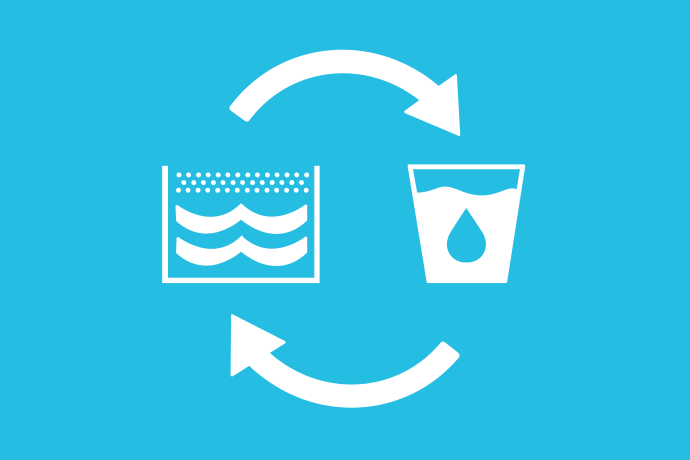 Ljusblå bakgrund vita illustrationer, en sötvattenreservoar bredvid ett vattenglas. Överst en halvcirkelformad pil åt höger, underst en halvcirkelformad pil åt vänster.