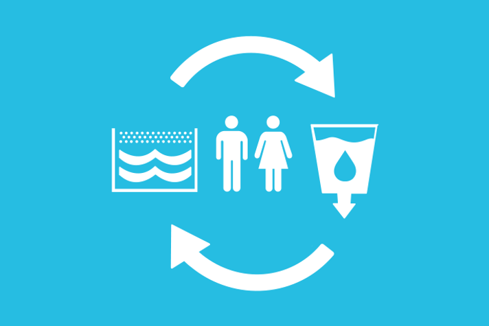 Ljusblå bakgrund vita illustrationer, till vänster en sötvattenreservoar, i mitten står två personer, till höger ett vattenglas med en nedåtpekande pil i botten. Överst en halvcirkelformad pil åt höger, underst en halvcirkelformad pil åt vänster.